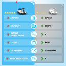 24V Electric Ride-On Drift Go-Kart Toy for Kids Ages 6-12 Magic Cars 17