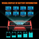 10 Amp Auto Battery Charger for 12V and 24V Cars, Motorcycles, Trucks, and Vans Magic Cars 4