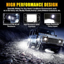 12-Pod Waterproof IP68 LED Underbody Light Kit for Trucks Magic Cars 2