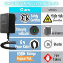 12V Charger for Children's Electric Ride-On Vehicles, Lead Acid Battery Magic Cars 3