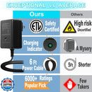 12 Volt Battery Charger for Kids Ride-On Toys and Cars Magic Cars 1