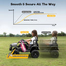 12V 7AH Battery-Powered Electric Ride-On Truck for Kids with 3 Speeds and Parental Control Magic Cars 5