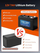 12V 7Ah Lithium Power Wheels Battery with Dual USB Ports Magic Cars 6