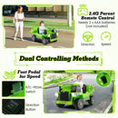 12V Battery Powered Kids Ride-On Electric Dump Truck Toy with 2.4G Remote Control and Functional Dump Bed Magic Cars 6