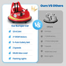 12V Electric Bumper Car for Kids Ages 1.5-6 with Remote Control and DIY Stickers Magic Cars 5