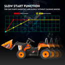 12V Orange Electric Ride-On Excavator Truck with 3 Speeds, Music, Lights, and Remote Control Magic Cars 9