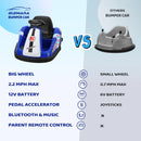 12V Kids Bumper Car with Large Wheels, 2.2 MPH Max Speed, Toddler Ride-On Car with Remote Control Magic Cars 1