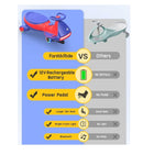 12V N7 Pro Electric Wiggle Car with Pedal and Rechargeable Battery 2-in-1 Swing Ride-On Magic Cars 5