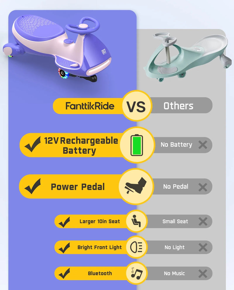 12V Pro Electric Wiggle Car with Pedal Kids 3+ Ride on Toy Rechargeable ...