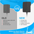 12V Ride-On Toy Battery Charger and Power Supply for Kids Jeep, Truck, and Tractor Magic Cars 2