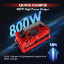 15 Amp Charger for 48V Club Car DS & Precedent Lead Acid Batteries Magic Cars 6