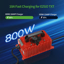 18 Amp 36 Volt Battery Charger for EZGO TXT Golf Carts with D Style Plug Magic Cars 3