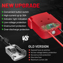 Dual Power Wheel Adapter Set for 18V Battery - Overdischarge Safety, DIY RC C Magic Cars 2