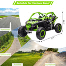 2-Seater Electric Off-Road UTV Ride-On Car for Kids with 4WD and Remote Control Magic Cars 20
