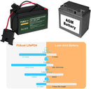2000 Cycles Replacement Battery Compatible with Fisher Price Power Wheels 12V Magic Cars 2