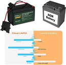 2000 Cycles Compatible Battery for Fisher-Price Power Wheels 12 Magic Cars 3