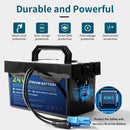24V 7Ah Li-ion Rechargeable Battery for Kids UTV Ride-On Toys Magic Cars 2