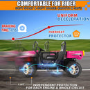 24V 2-Seater Kids Electric Ride-On Dump Truck with Remote Control and Battery Power Magic Cars 4