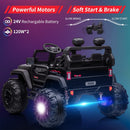 24V 2-Seater Electric Ride-On Car for Kids with 9AH Battery and Remote Control Magic Cars 8