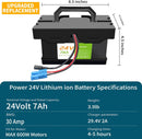 24V 7Ah/12Ah Lithium Battery for Kids Ride-On Cars and Toys Compatible with Dynac Magic Cars 2