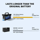 24V 7Ah Rechargeable Battery for Kids UTV Ride-On Toys Compatible with Dynacraft Realtree Magic Cars 4