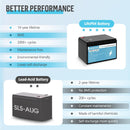 24V 7Ah LiFePO4 Rechargeable Lithium Battery 25.6V 179.2Wh Deep Cycle LF8011 Magic Cars 2