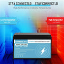 24V 7Ah LiFePO4 Rechargeable Lithium Battery 25.6V 179.2Wh Deep Cycle LF8011 Magic Cars 5