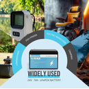 24V 7Ah LiFePO4 Rechargeable Lithium Battery 25.6V 179.2Wh Deep Cycle LF8011 Magic Cars 6