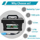 24V 8Ah Lithium Replacement Battery for Kids Ride-On and Toy Cars Magic Cars 5