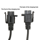 24V B Type Plug Charger for 24 Volt Gravedigger Monster Truck and Yamaha Toys Magic Cars 4