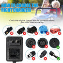 24V Kids Ride-On Car Battery Charger with Charging Indicator Magic Cars 4