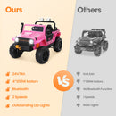 24V Electric 2-Seater Kids Jeep Ride-On Truck with Bluetooth Remote Control Magic Cars 5