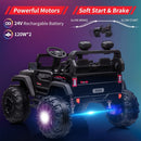 24V Kids 2-Seater Electric Ride-On Jeep Truck with Remote Control Magic Cars 10