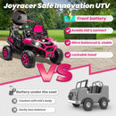 24V Electric Pink UTV Toy Truck for Kids with Remote Control - 2 Seater Magic Cars 3