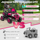 24V Electric UTV Truck for Kids with 3 Speed Remote Control - Pink Magic Cars 6