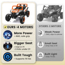 24V Kids 4WD Electric UTV Ride-On Car with Remote Control and LED Sound System Magic Cars 7