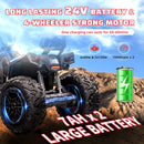 24V Kids Ride-On ATV Car with 80W Motor, 7AH Large Battery, and EVA Tires Magic Cars 2