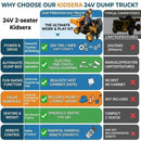24V Electric Yellow Dump Truck for Kids, 2-Seater 24-Inch Ride-On with 450W 4WD Magic Cars 5