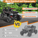 24V Electric UTV Ride-On Car for Two with 400W Power and Remote Control Magic Cars 7