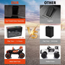 24V 2-Seater Electric 4x4 Off-Road UTV Ride-On ATV for Kids with Quick Charger Magic Cars 14
