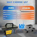 24V 12Ah Li-ion Battery for Car Ride-On Toys Magic Cars 4