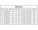 Set of 2 12V RS390 Electric Motors 20000RPM with 12 Gear Teeth for Toy Vehicle Parts Magic Cars 4