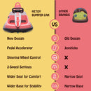 6V Kids Electric Ride-On Toy with 360-Degree Spin and Steering Wheel, 2 MPH Max Speed Magic Cars 10