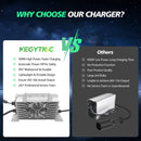 18 AMP 36V Golf Cart Battery Charger for Club Car Magic Cars 5