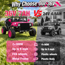 36V Electric Off-Road Jeep Toy Car for Kids - 2-Seater Dual Drive, 9 mph Magic Cars 9