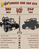 36V Electric UTV for Kids - 2-Seater 400W Ride-On Car with 5-8 MPH Speed and 14" EVA Wheels Magic Cars 4