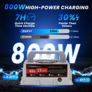 48V 15A Smart Golf Cart Battery Charger with 3-Pin Round Plug for Club Car Magic Cars 3