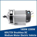 60V/72V Brushless DC Medium Motor for Electric Vehicle Tricycle BM1424ZXF Magic Cars 4