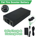 60V Lithium Battery for Electric Bikes, Compatible with 250W to 2000W Motors Magic Cars 3