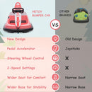 6V Electric Ride-On Kids Bumper Car with 360 Degree Spin Music and Bluetooth for Toddlers Magic Cars 11